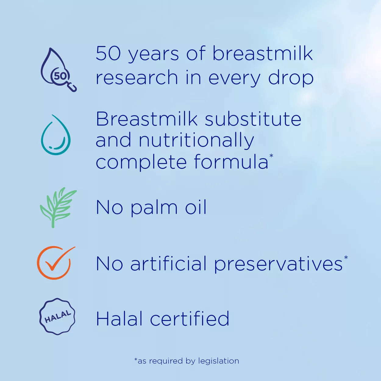 Aptamil First Infant Milk 1 (800g) UK single