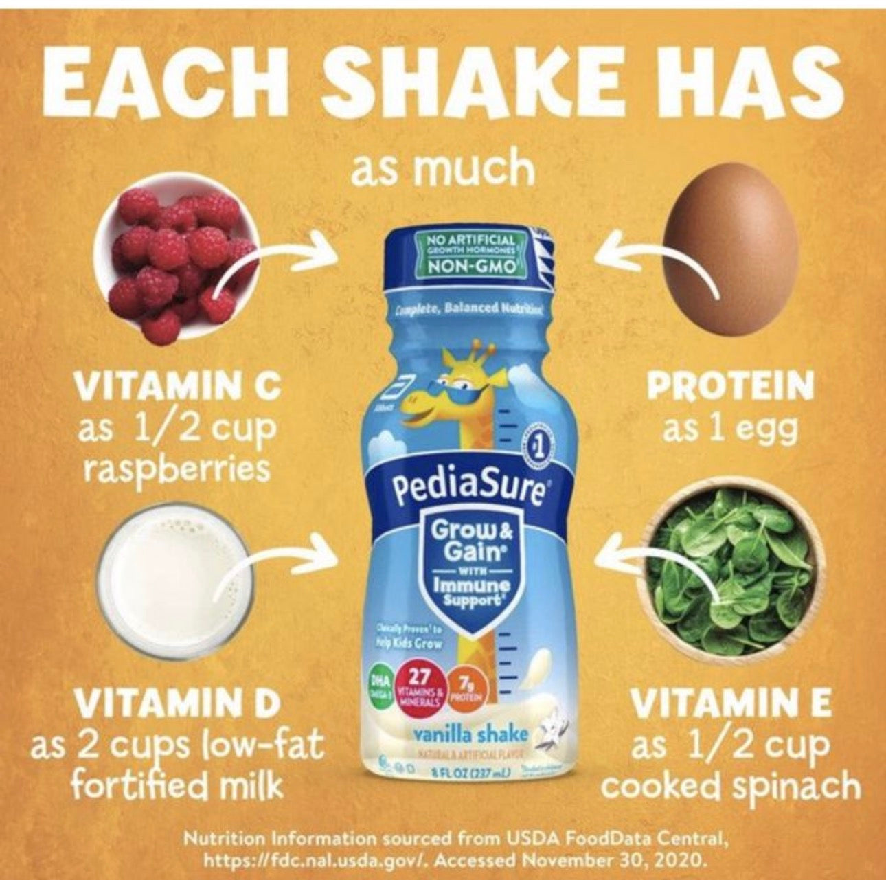 Pediasure Vanilla box (237ml X 24)