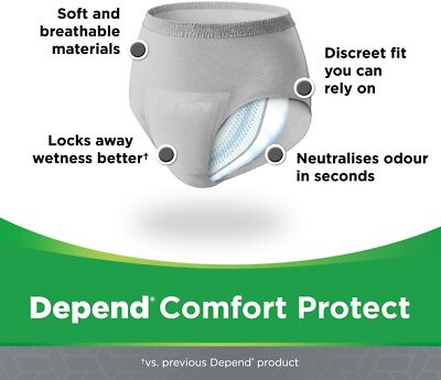 Depend Comfort -Protect Underwear L/XL 9 pants